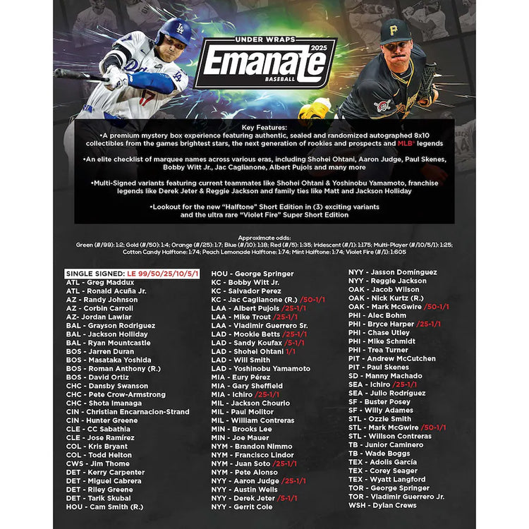2025 Fanatics Under Wraps Emanate Baseball