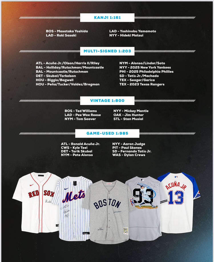 2025 Fanatics Under Wraps MLB Jerseys Volume II