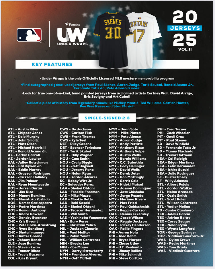 2025 Fanatics Under Wraps MLB Jerseys Volume II