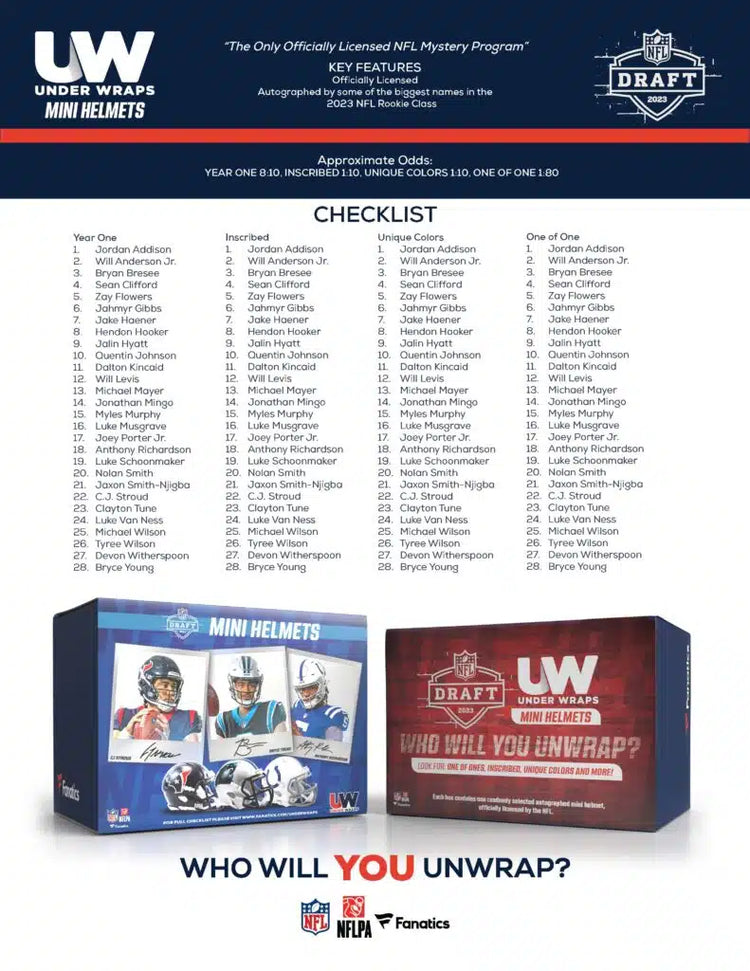 2023 Fanatics Under Wraps NFL Draft Mini Helmet
