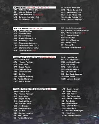 2025 Fanatics Under Wraps NFL Emanate 8x10 Autograph Box