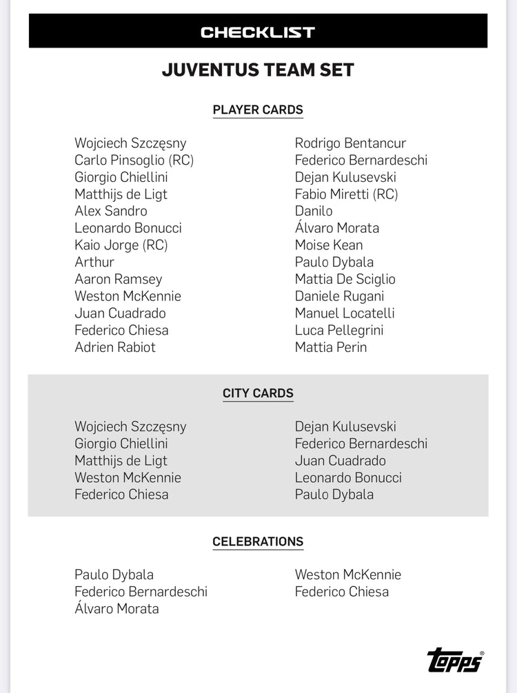 2021/22 Topps Juventus Official Team Set