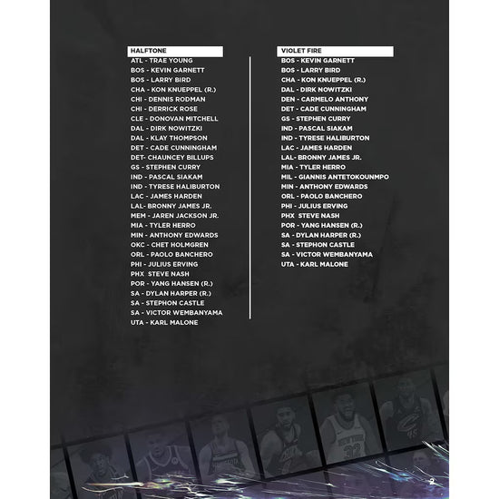 2025-26 Under Wraps Emanate NBA Autographed Collectible Photo Mystery Box - Sports Trading Cards UK
